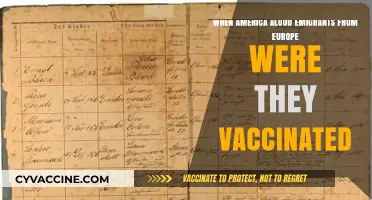 European Emigrants to America: Vaccination Policies in Historical Context