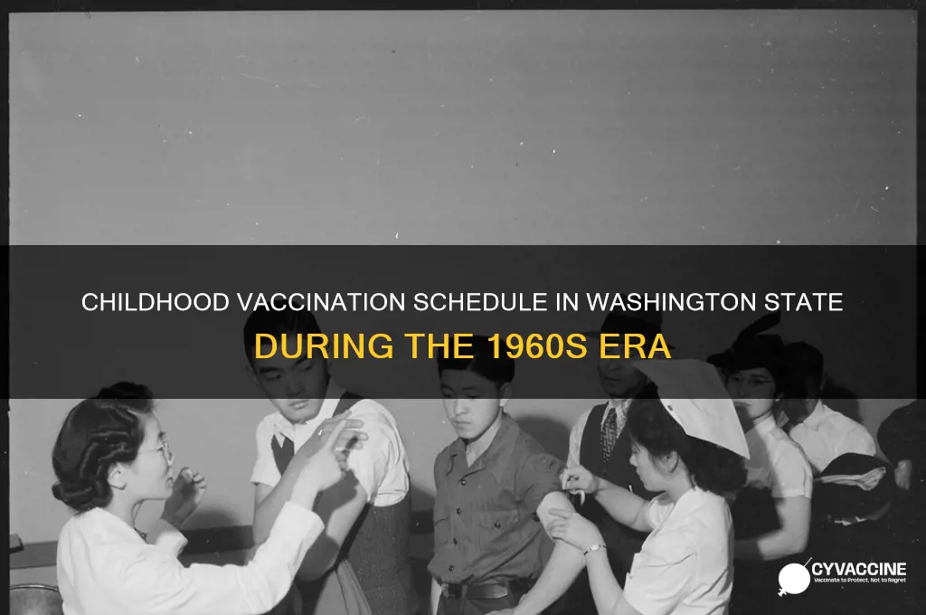 when are children vaccinated in wa state 1960