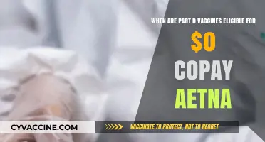 Part D Vaccines: $0 Copay Eligibility with Aetna