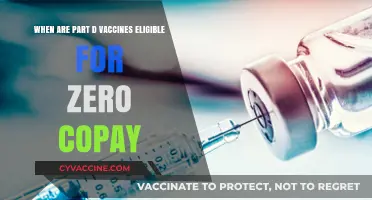 Zero Copay for Part D Vaccines: Eligibility and Timing Explained