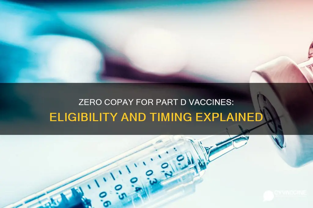 when are part d vaccines eligible for zero copay