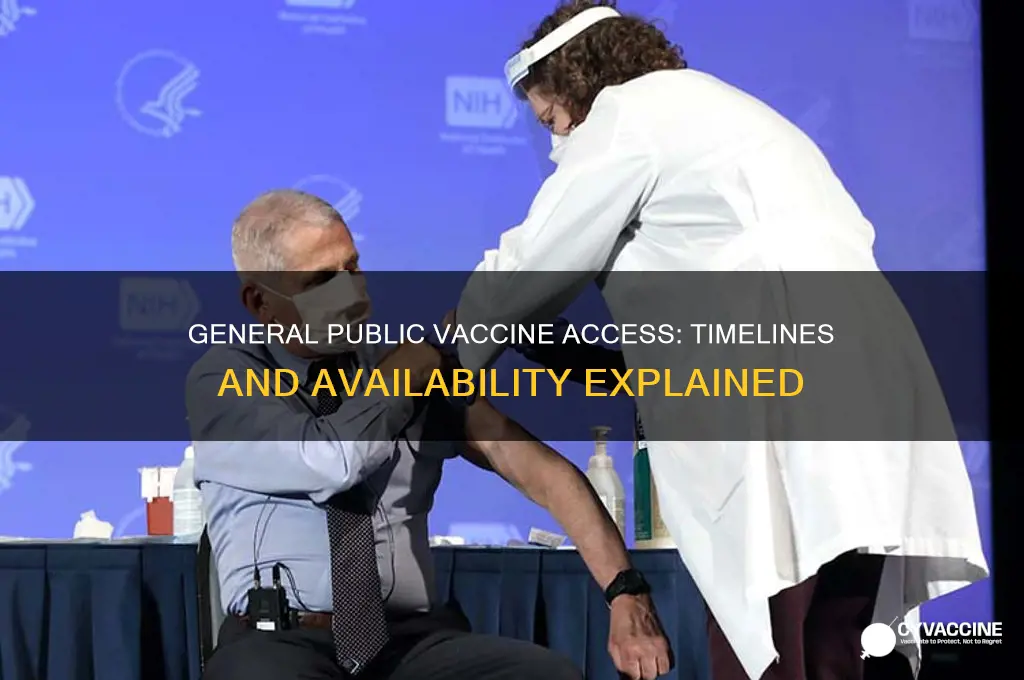 when are vaccines available to the general public