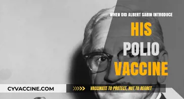 Albert Sabin's Polio Vaccine: A Breakthrough in 1962