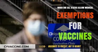 Medical Exemptions for Vaccines: When Did All States Allow Them?