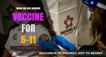 CDC Approves COVID-19 Vaccine for Kids Aged 5-11: Timeline