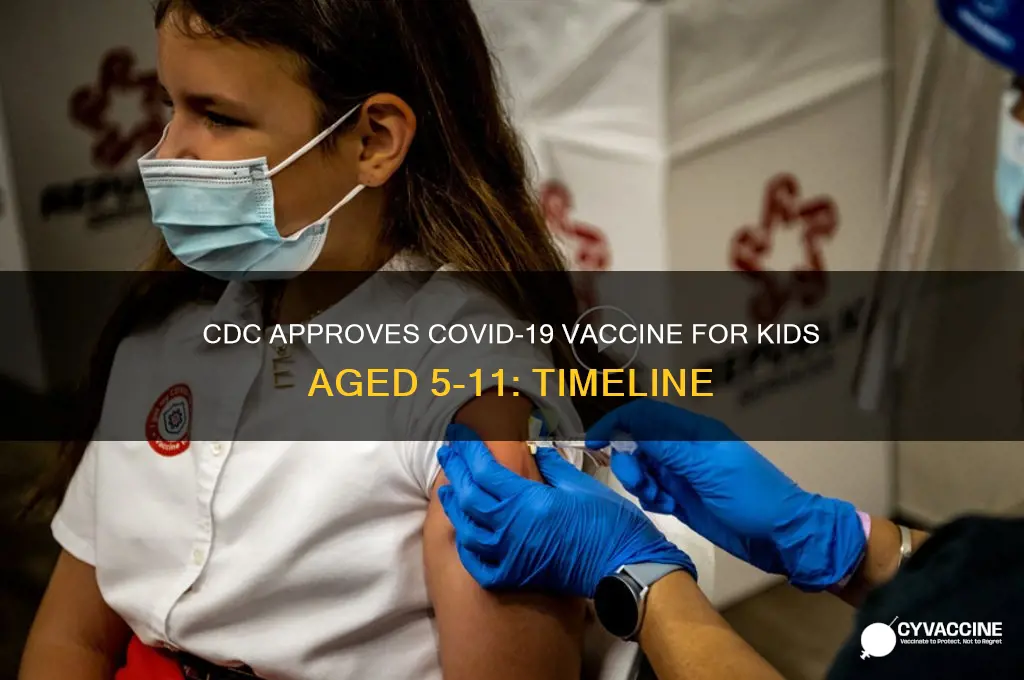 when did cdc approve vaccine for 5-11