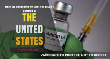 The Rise of Chickenpox Vaccinations in the United States