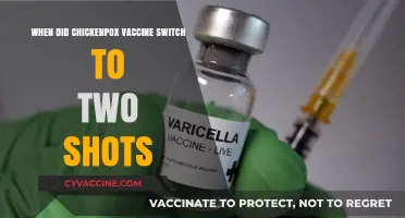 Chickenpox Vaccine: When Did the Two-Shot Schedule Begin?