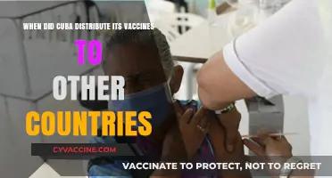 Cuba's Global Vaccine Solidarity: Timeline of International Aid Efforts
