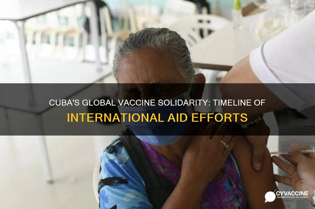when did cuba distribute its vaccines to other countries