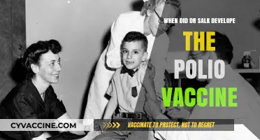 Dr. Salk's Polio Vaccine Breakthrough: A Historical Timeline