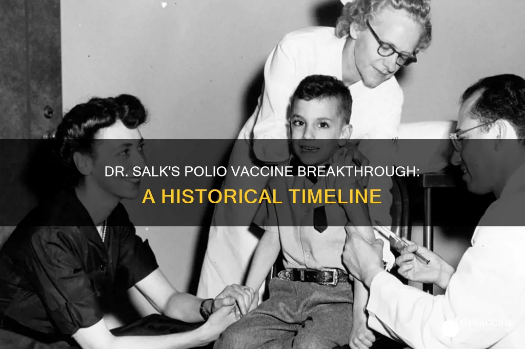 when did dr salk develope the polio vaccine