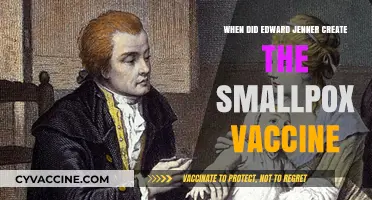 Edward Jenner's Smallpox Vaccine: A Revolutionary Discovery Timeline
