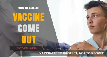 Gardasil Vaccine Release Date: A Timeline of Its Introduction