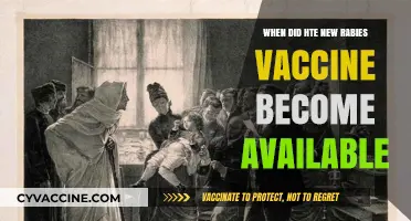 New Rabies Vaccine Availability: A Timeline of Its Release