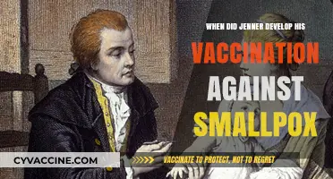 Edward Jenner's Smallpox Vaccination: A Revolutionary Discovery Timeline