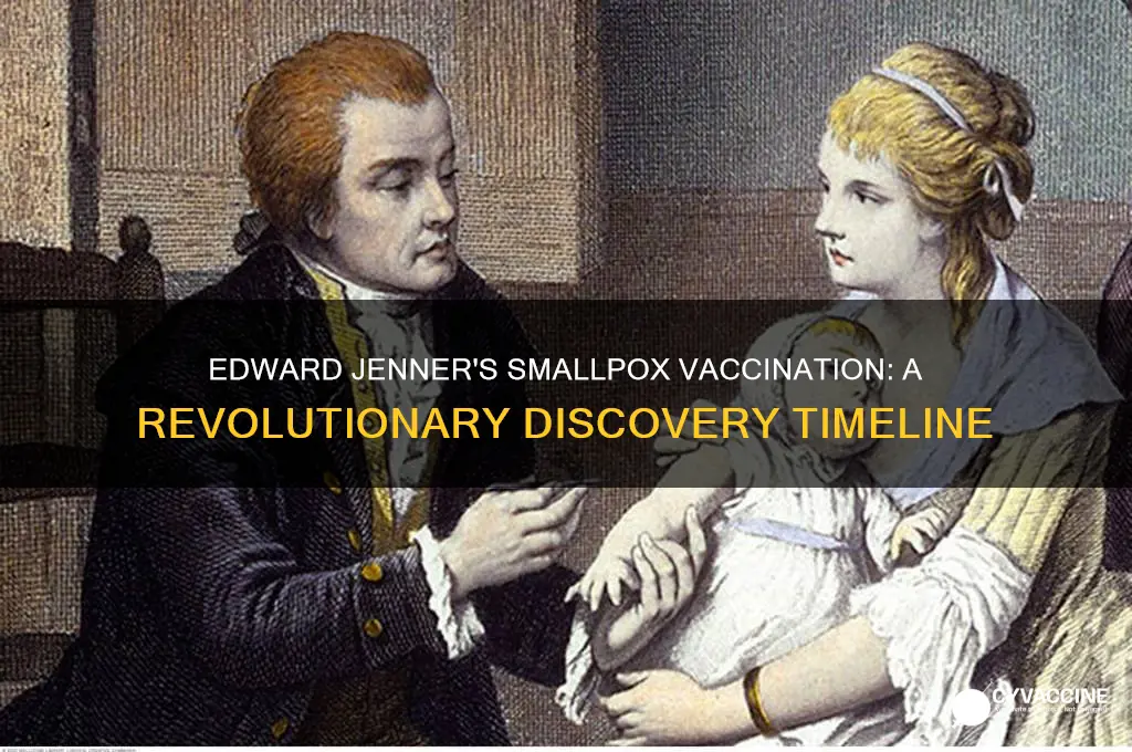 when did jenner develop his vaccination against smallpox