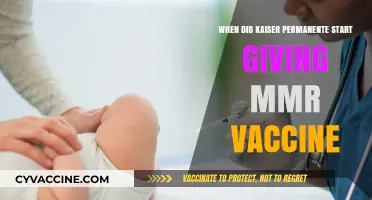 Kaiser Permanente's MMR Vaccine Rollout: A Historical Timeline