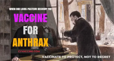 Louis Pasteur's Anthrax Vaccine: A Groundbreaking Discovery in 1881