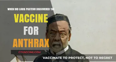 Louis Pasteur's Anthrax Vaccine Discovery: A Historical Breakthrough