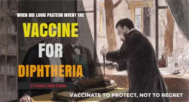 Louis Pasteur's Diphtheria Vaccine: A Historical Breakthrough and Timeline