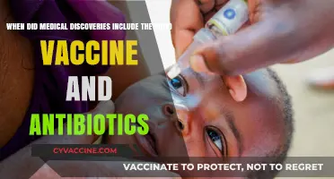 Medical Milestones: Polio Vaccine and Antibiotics Revolutionize Healthcare