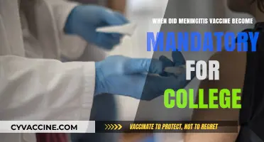 Meningitis Vaccine Mandate: When Did Colleges Require It?