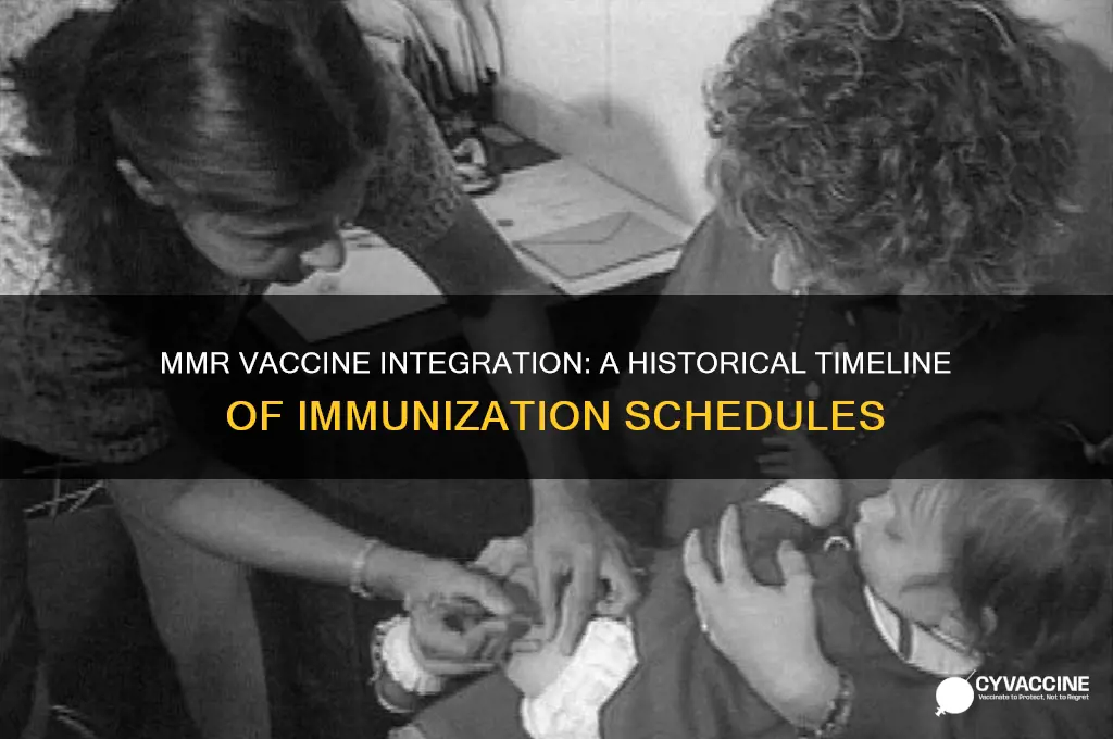 when did mmr become part of the vaccine schedule