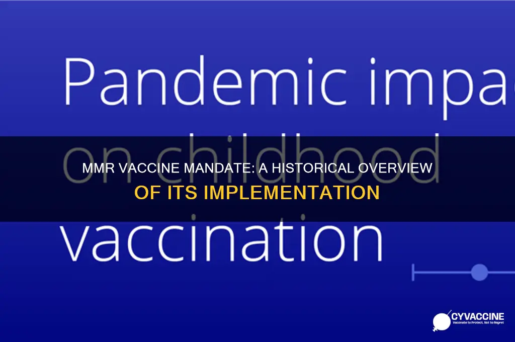 when did mmr vaccine become mandatory