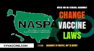 NC General Assembly's Vaccine Law Changes: A Timeline Overview