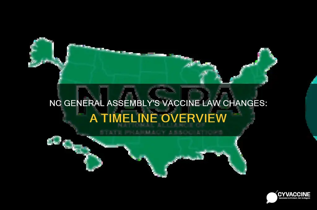 when did nc general assembly change vaccine laws