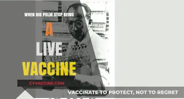 The End of Live Polio Vaccines: A Historical Shift