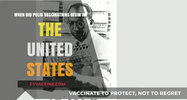 The Polio Vaccine: A Timeline of US Immunization Efforts