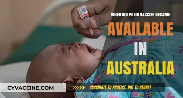 Australia's Polio Vaccine Arrival: A Historical Timeline and Impact