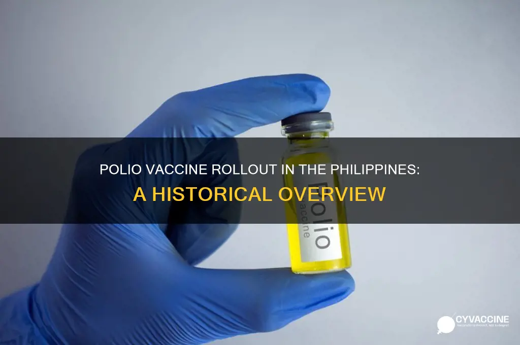 when did polio vaccine start in the philippines
