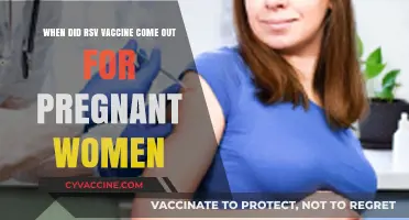 RSV Vaccine for Pregnant Women: A Timeline of Availability