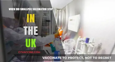 The End of Smallpox Vaccination in the UK: A Historical Overview