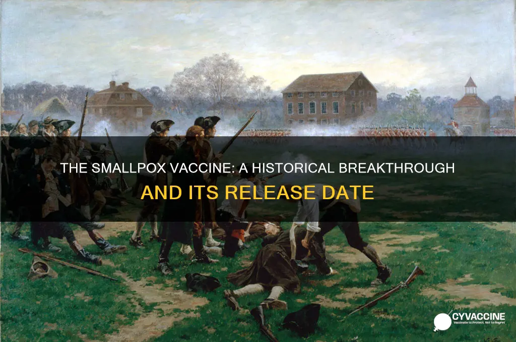 when did smallpox vaccine come out