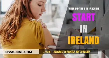 Ireland's 6-in-1 Vaccine: A Historical Overview of Its Introduction