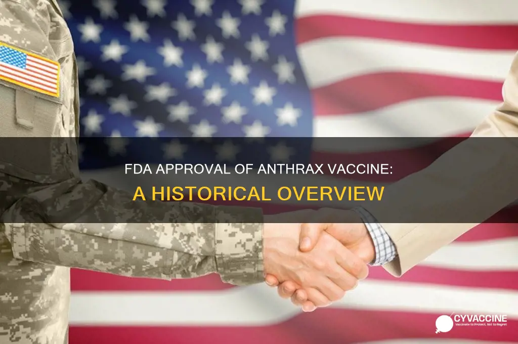 when did the anthrax vaccine become fda approved