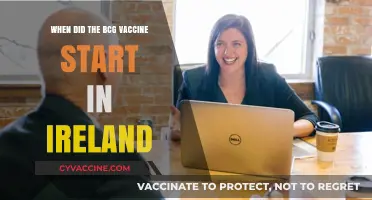 BCG Vaccine's Irish Journey: A Historical Timeline of Implementation