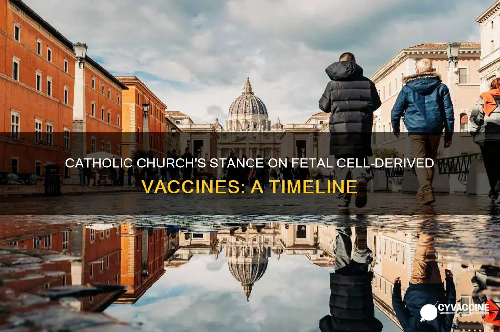 when did the catholic church accept vaccines with fetal cells