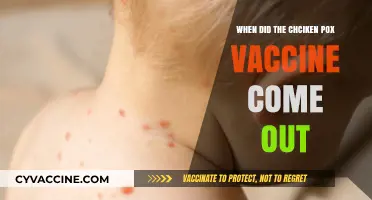 The Chickenpox Vaccine: A Timeline of Its Development and Release