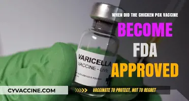 FDA Approval of Chicken Pox Vaccine: A Historical Timeline