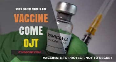 The Evolution of Chickenpox Prevention: Vaccine Arrival Timeline