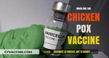 The Evolution of Chicken Pox Prevention: Vaccine Timeline Explained