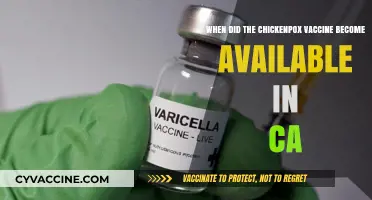 Chickenpox Vaccine Availability in California: A Historical Overview