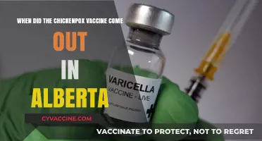 Alberta's Chickenpox Vaccine: A Timeline of Its Introduction and Impact