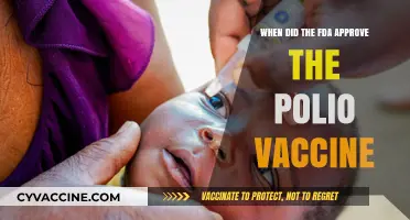FDA Approval of the Polio Vaccine: A Historical Milestone