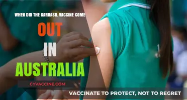 Gardasil Vaccine Launch in Australia: A Timeline of Introduction